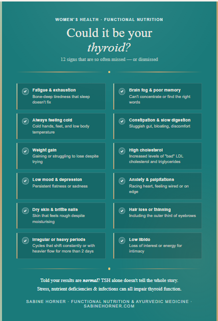 The most common thyroid symptoms
