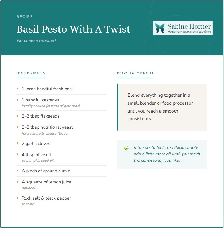 Basil Pesto recipe card