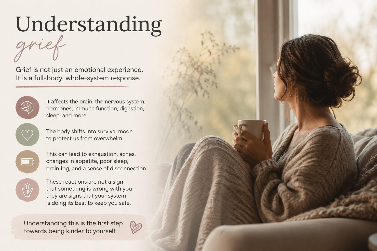 Understanding grief
